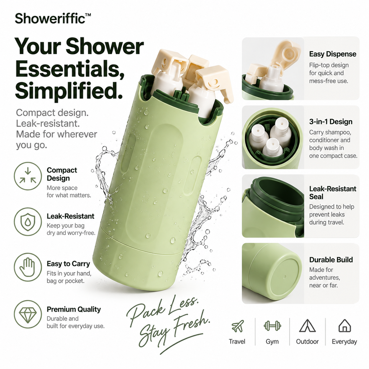 Showeriffic™ – Compact Travel Shower Essential