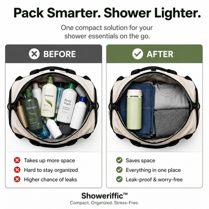 Showeriffic™ – Compact Travel Shower Essential