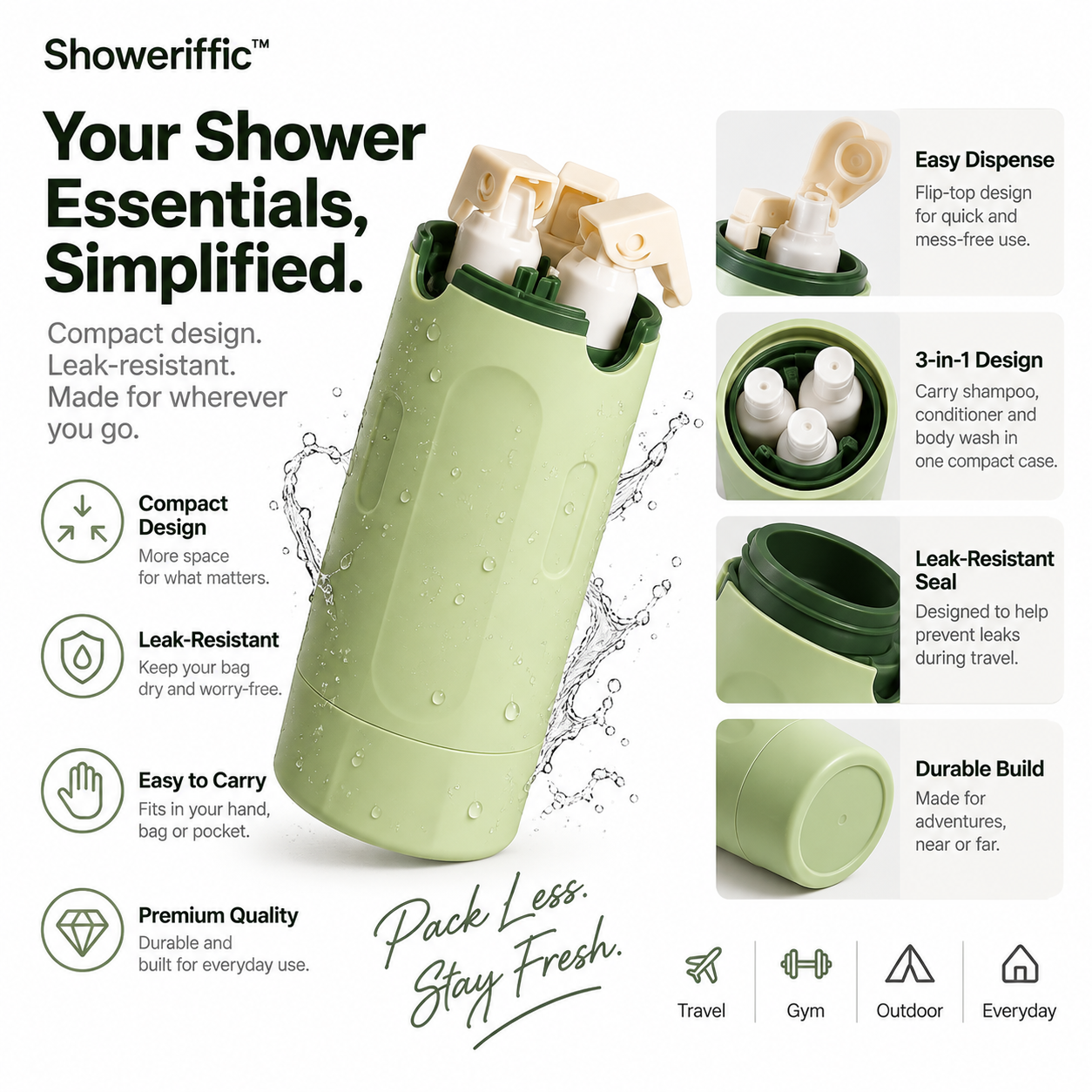 Showeriffic™ – Compact Travel Shower Essential