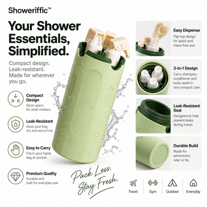 Showeriffic™ – Compact Travel Shower Essential